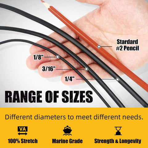 Radix Rope waterproof core and sheath resist water and maintain tension.