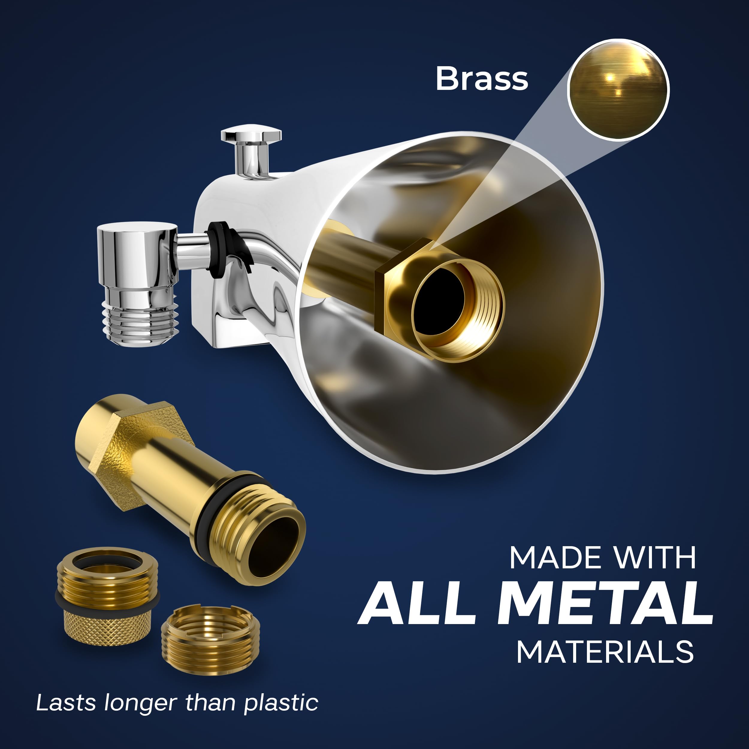 RAEFlow chrome finish, corrosion-resistant and durable