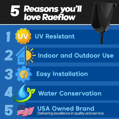 RAEFLOW waterless urinal wall-mount, quick install for garages and sheds.