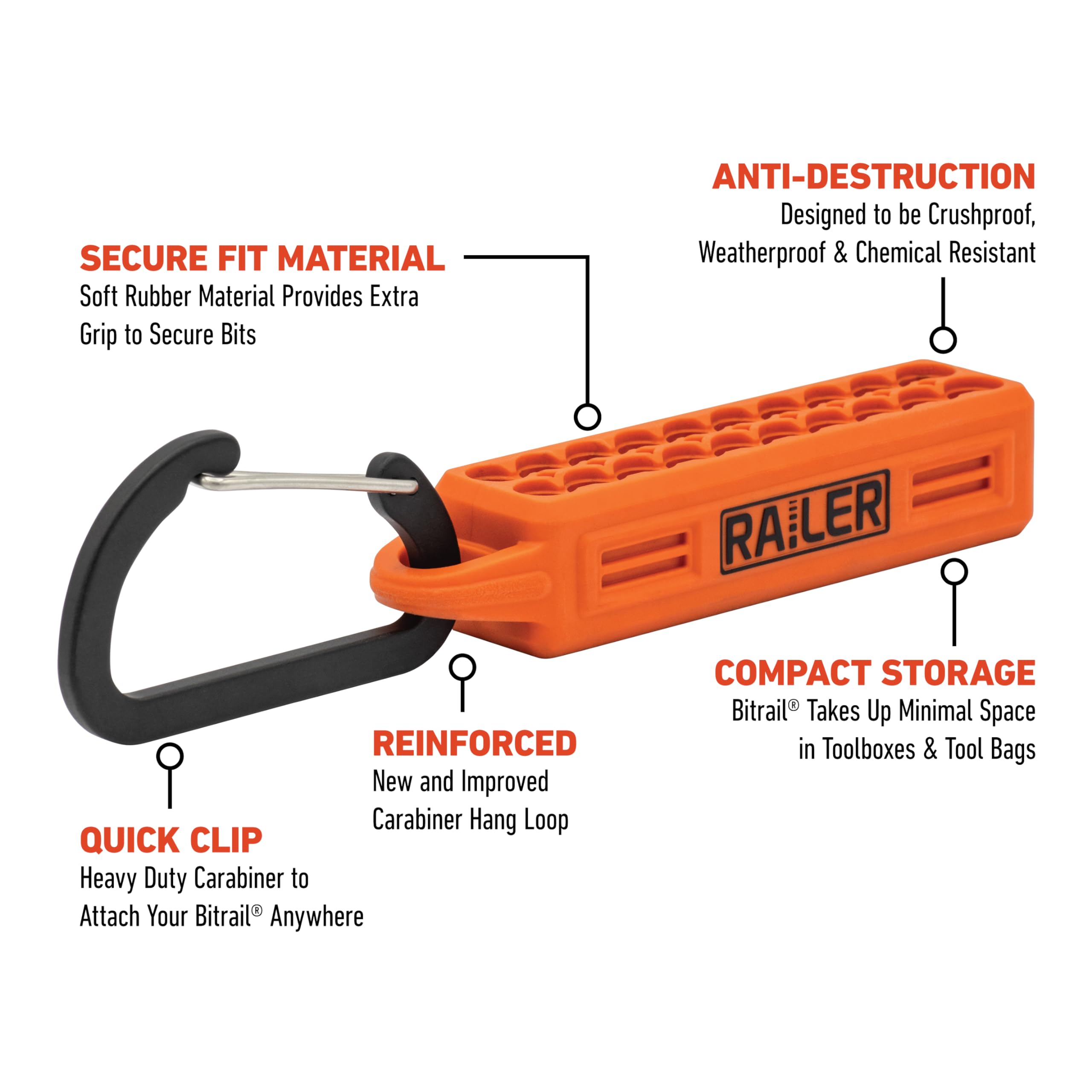 Railer bit holder rail shows compact storage solution