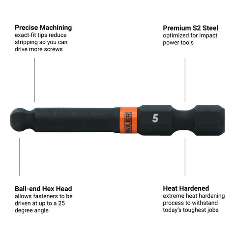 Railer S2 steel hex bits close-up highlights durability for impact work