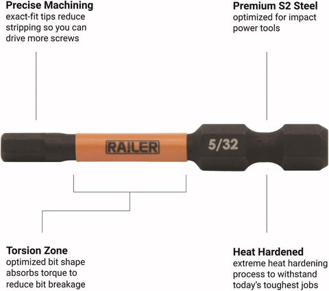 Railer S2 steel hex bits with manganese phosphate coating resist impact tool use