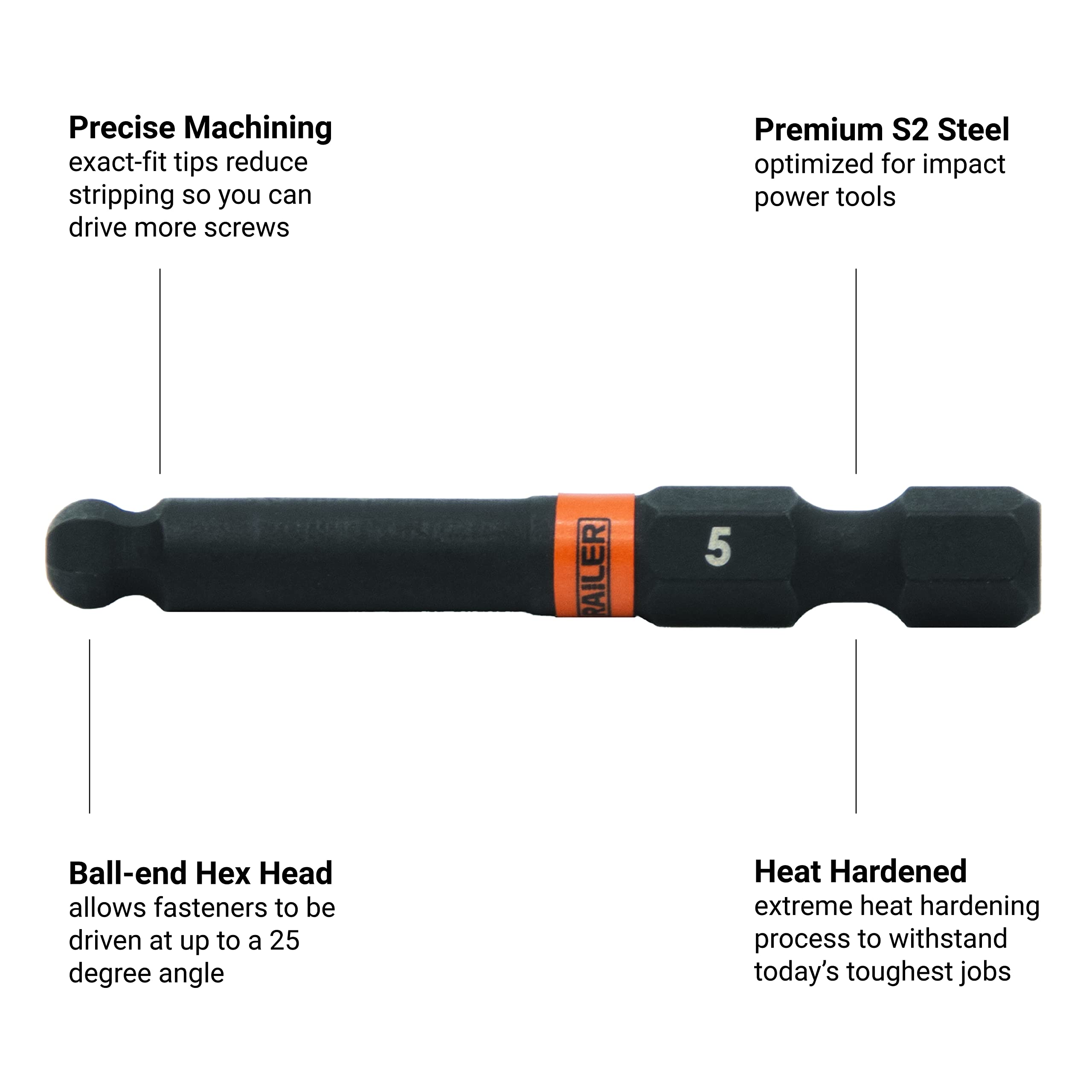 Railer torsion zone design highlighted to absorb torque during use.