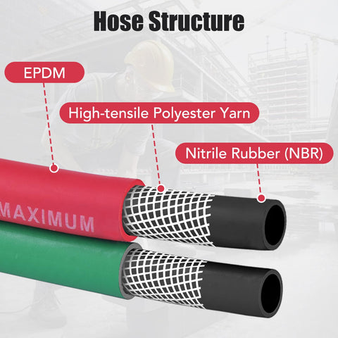 RainBello 300 PSI welding hose designed for safe, strong connections to torches and regulators