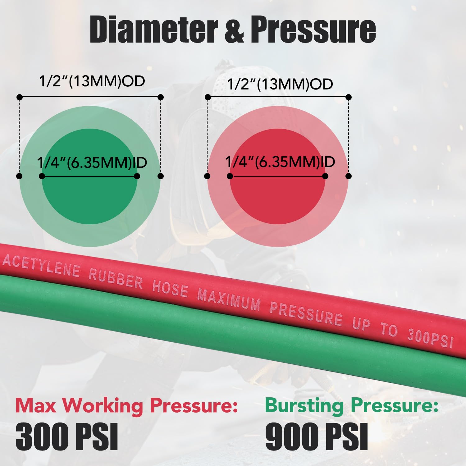 RainBello kink-resistant welding hose maintains flexibility during long jobs