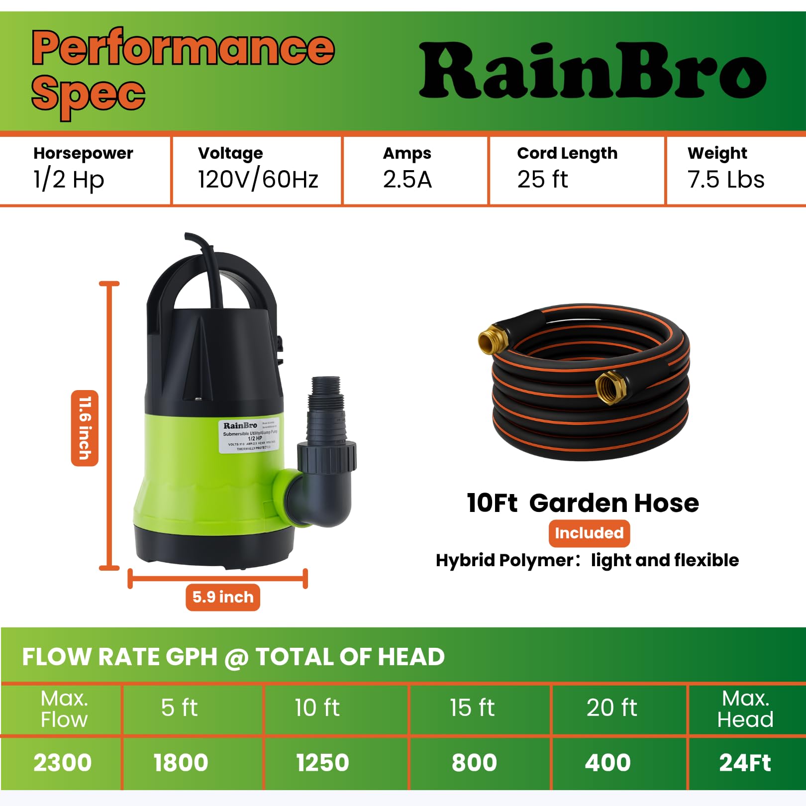 RainBro 1 in NPT adapter secures compatible pipe fittings.