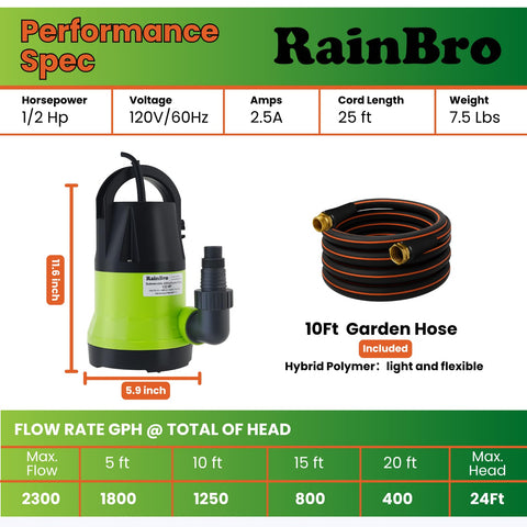 RainBro 1 in NPT adapter secures compatible pipe fittings.