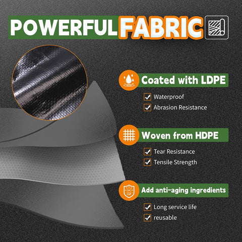 RAINDEWAY double-sided LDPE coated tarp demonstrates enhanced water resistance and durability