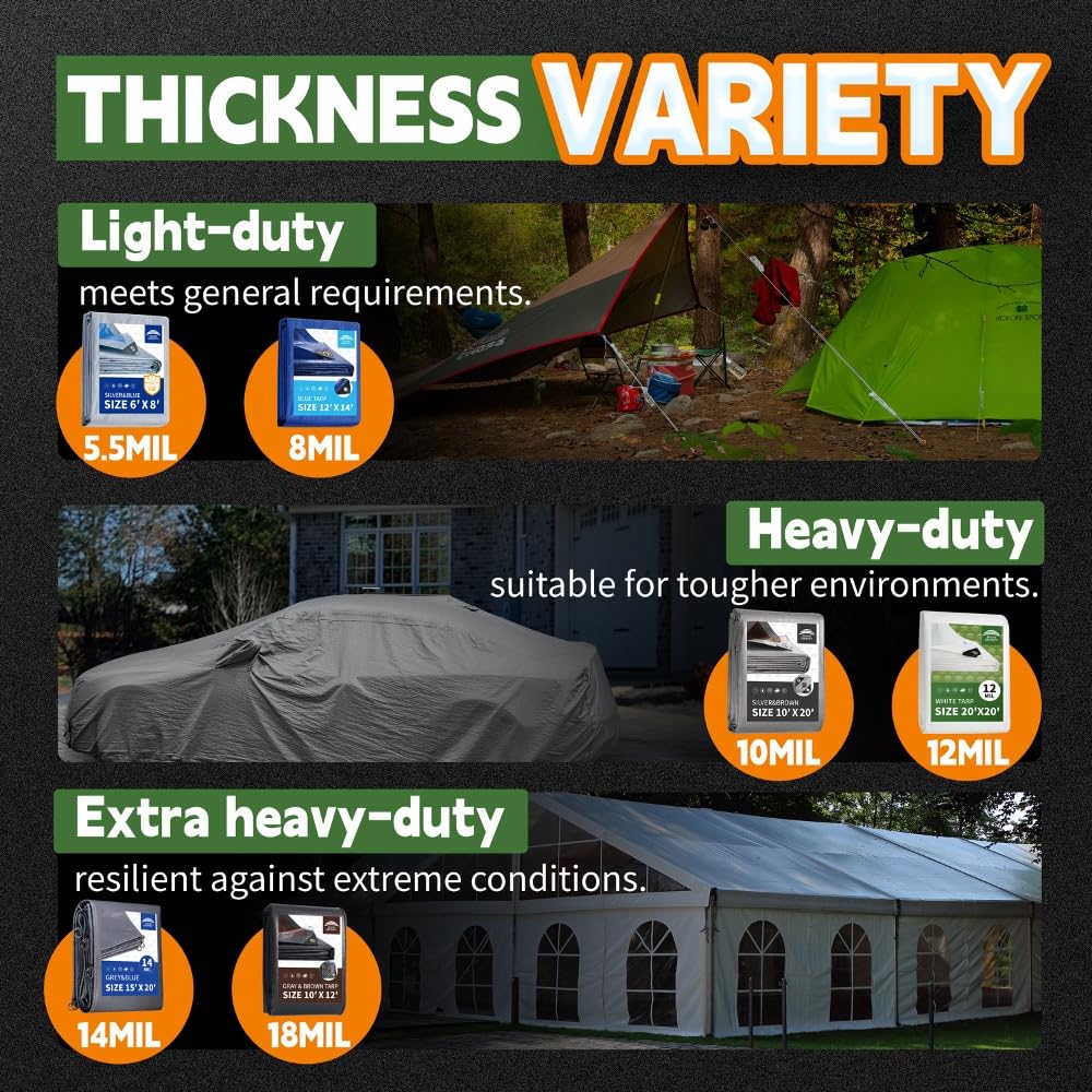 RAINDEWAY 4x6 tarp is ideal for camping and yard projects.