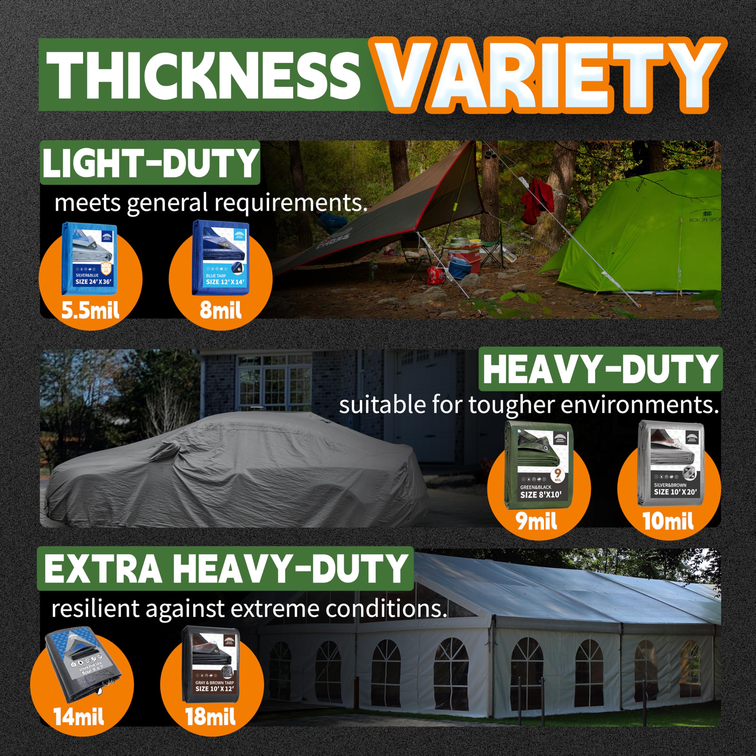 RAINDEWAY tarp supports tents and pet enclosures during trips.