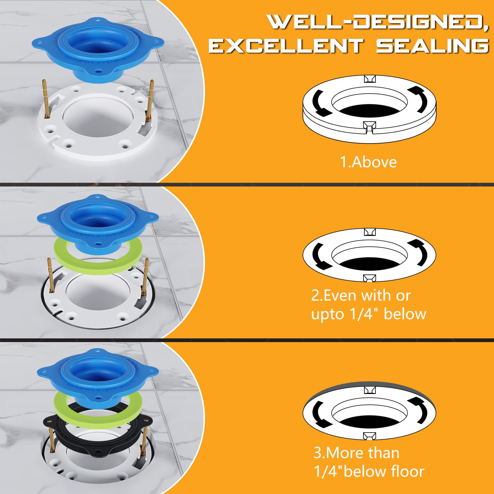 RAINGOWN elastic rebound gasket seals uneven floors without cracking.