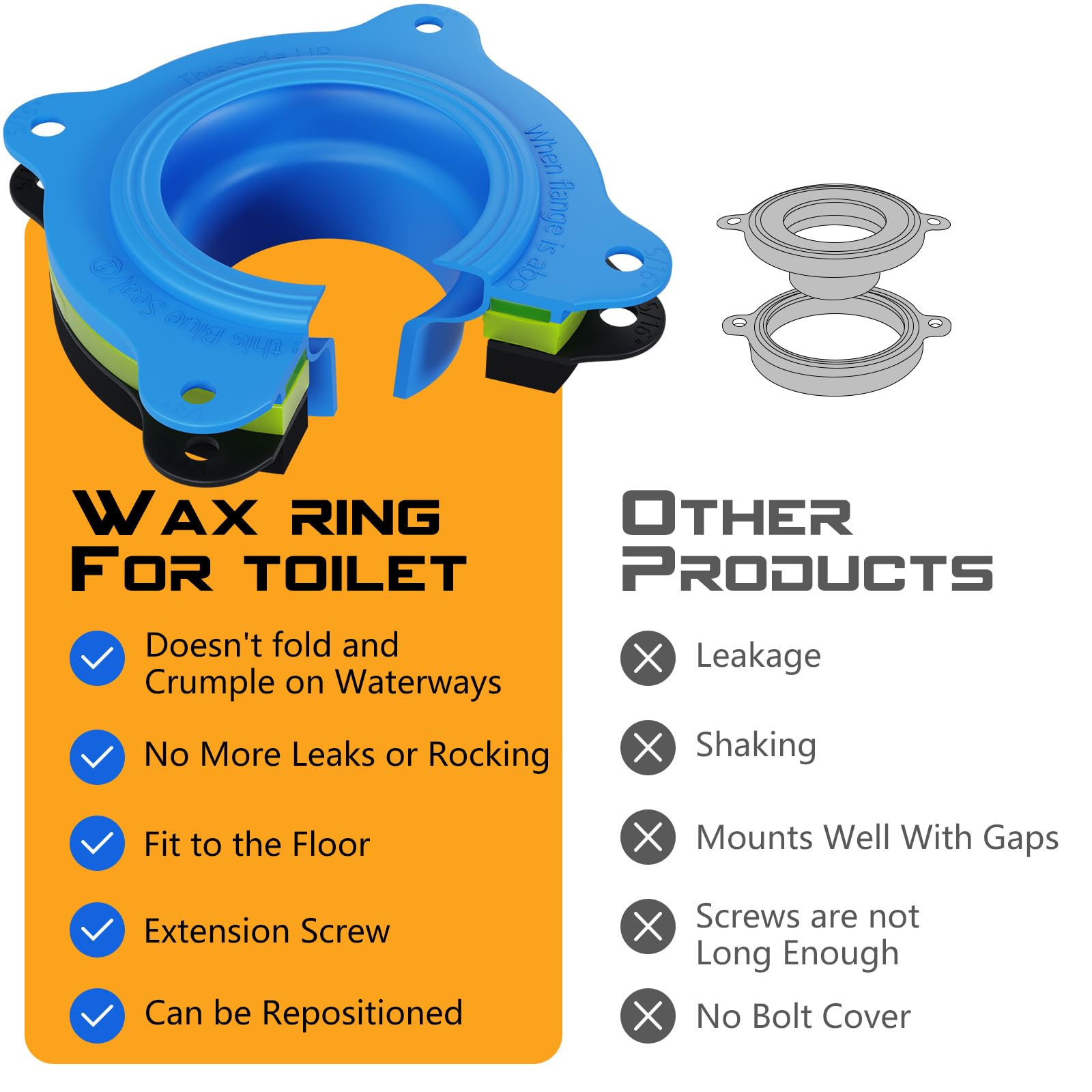 RAINGOWN green elastic spacer adapts to flange height variations.