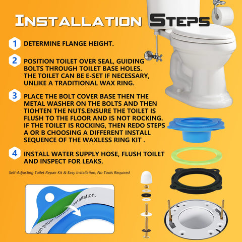 RAINGOWN wax-free seal kit fits 3-inch and 4-inch drains for versatile installs.