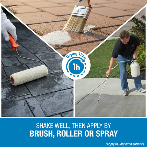 Rain Guard water beading on concrete highlights repellency and moisture protection