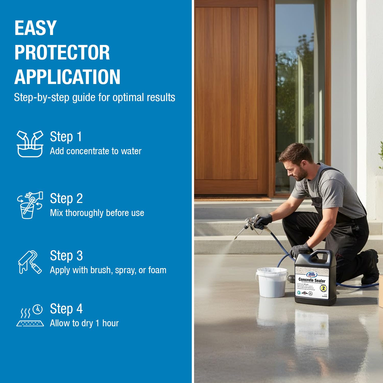 Rain Guard Made in the USA delivers five years of protection