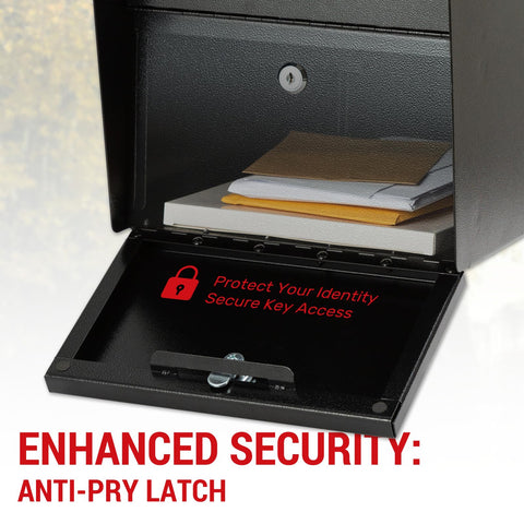 RAINHOL security features including anti-pry latch and anti-phishing panel