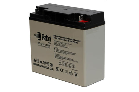 UL-listed Raion Power cells manufactured in ISO-certified facilities for reliability.