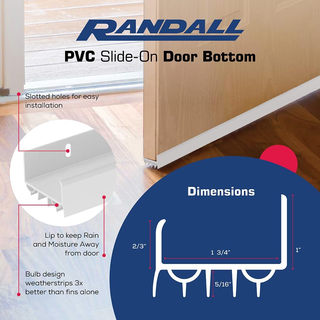 Randall 36-inch door bottom fits 1 3/4-inch doors securely