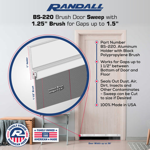 Randall Aluminum Brush Door Sweep 36-inch highlights durable USA-made holder for lasting performance.