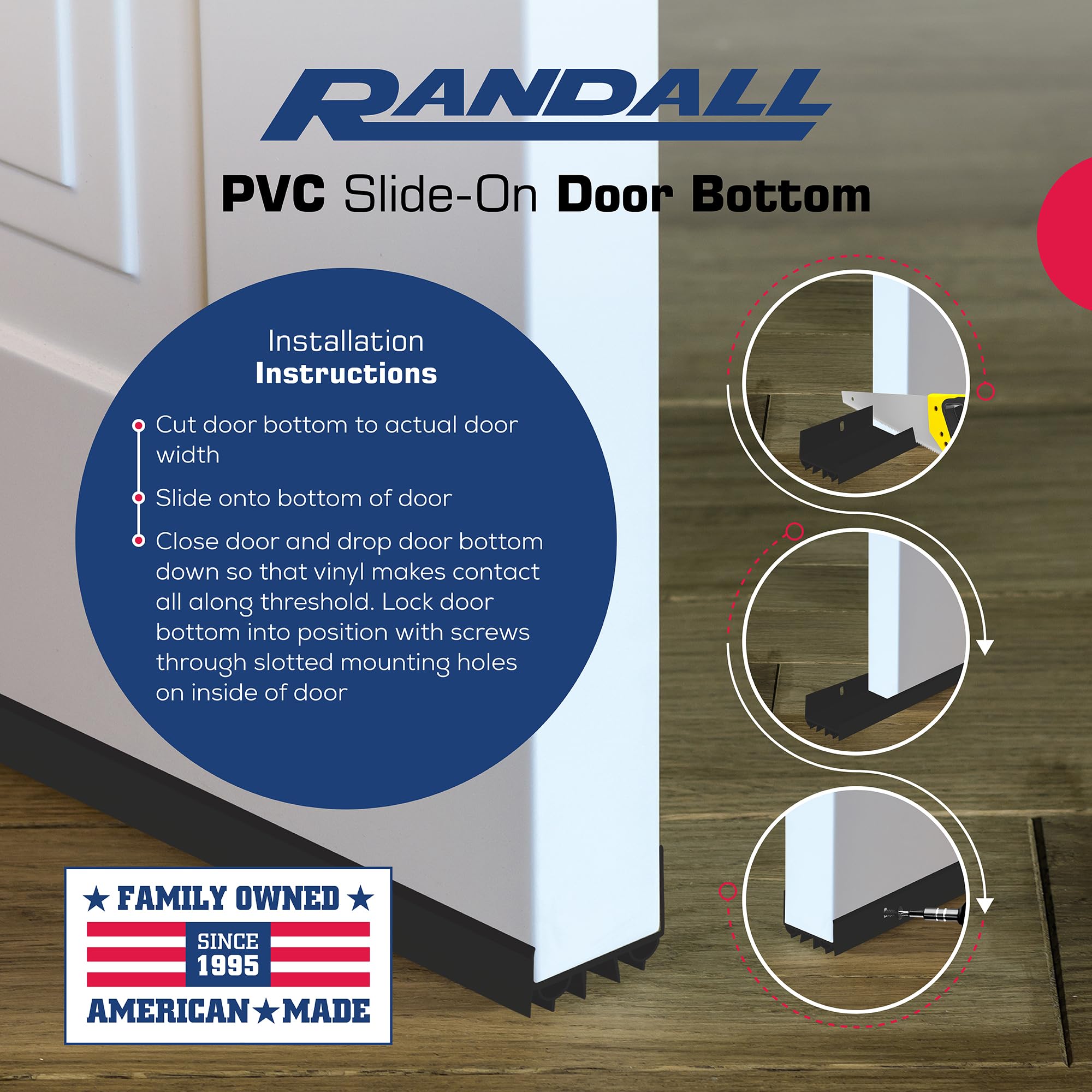 Randall bulb-and-fins sealing design reduces air and moisture ingress