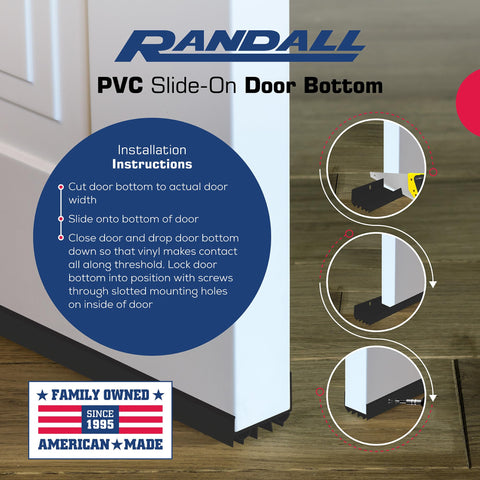 Randall bulb-and-fins sealing design reduces air and moisture ingress