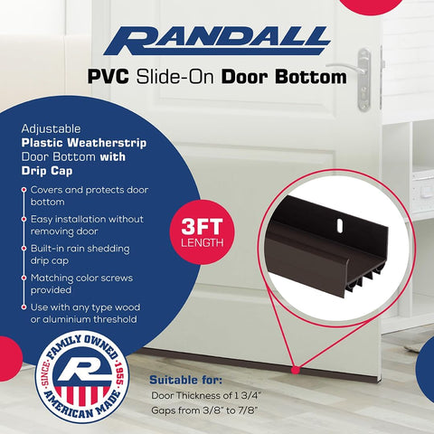 Randall door bottom with drip cap seals water away from the bottom of the door