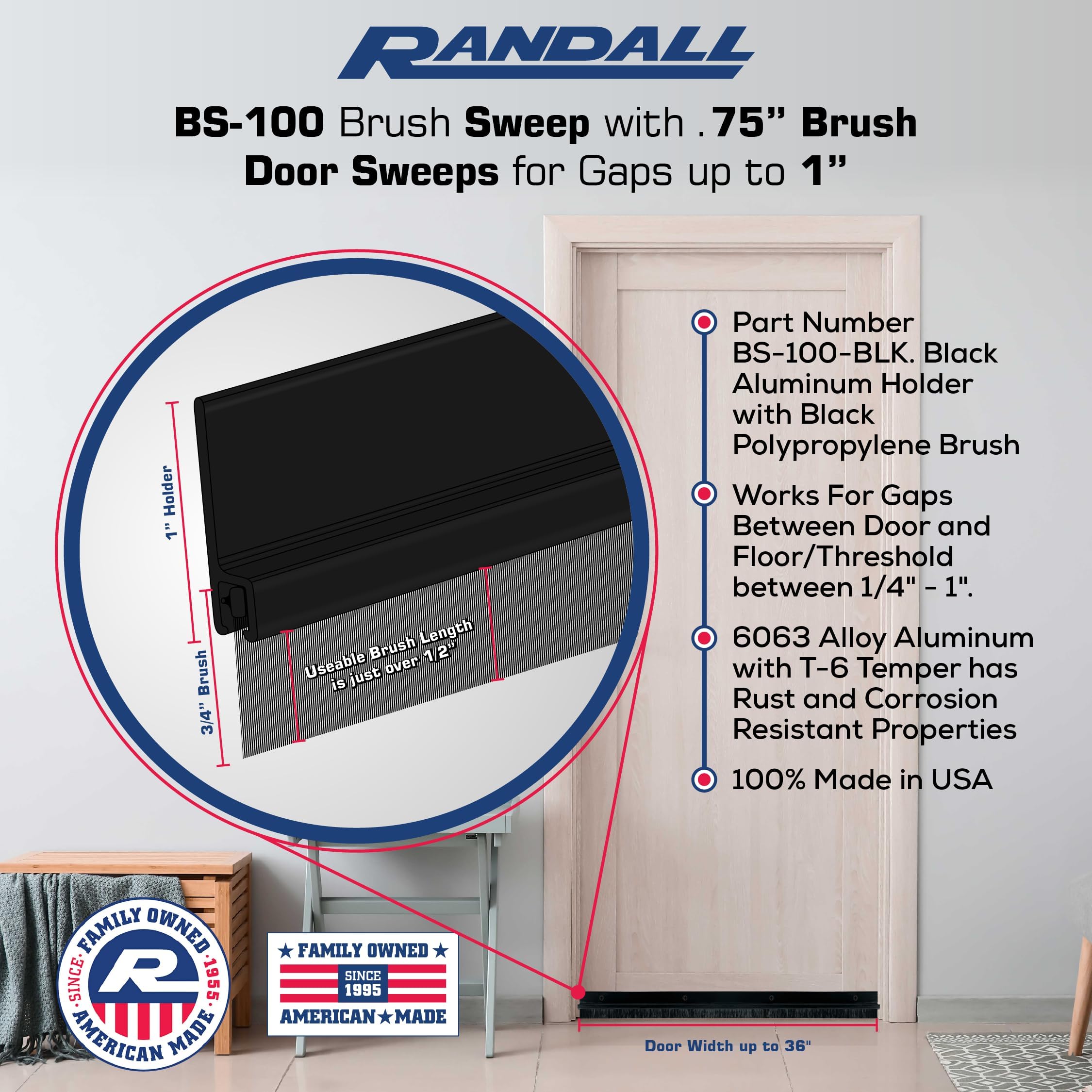 Randall Manufacturing Co. door sweep brush detail shows durable black polypropylene bristles.