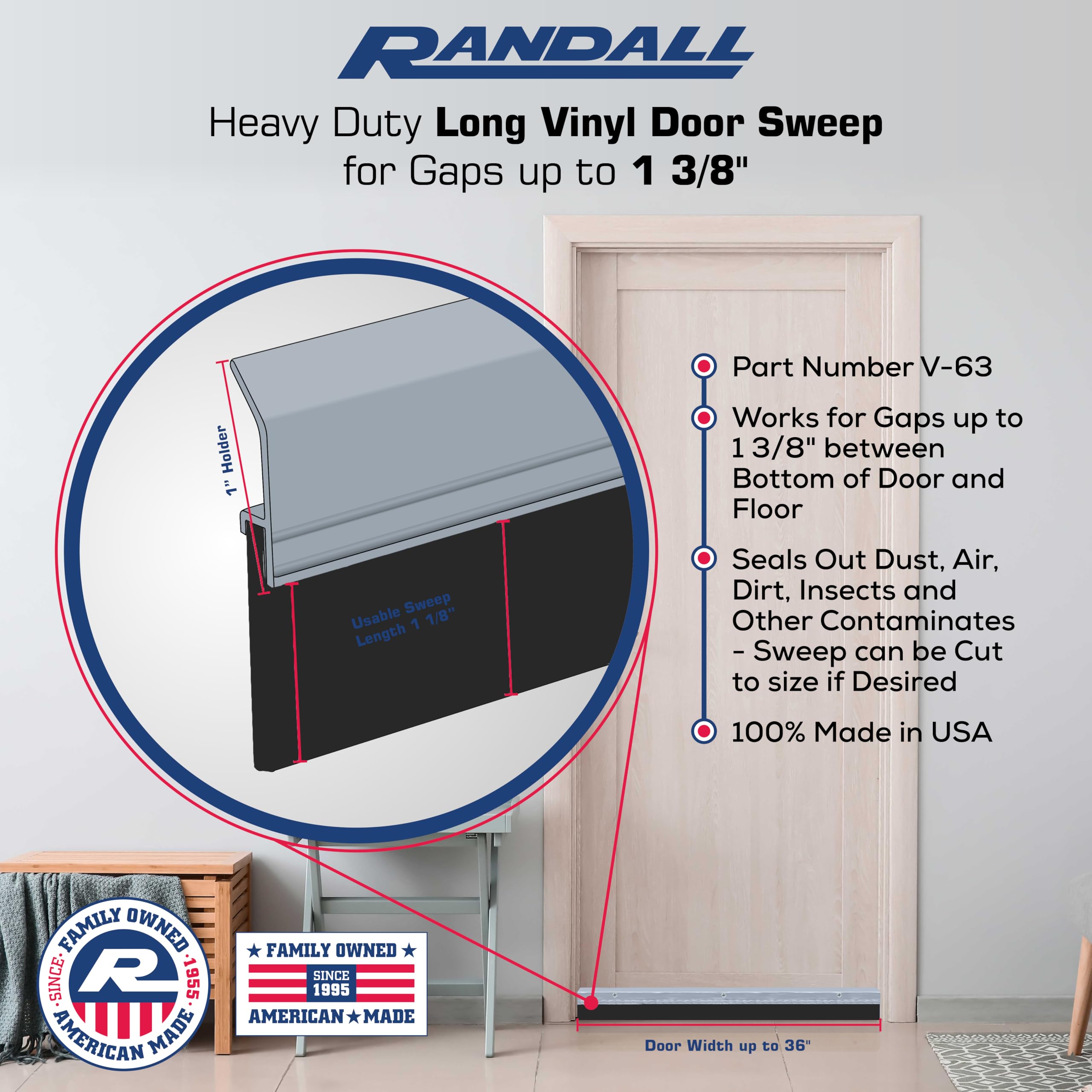 Randall V-63-GB seal closeup with dense thermoplastic rubber blocks drafts