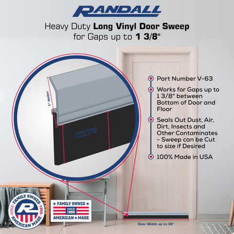 Randall V-63-GB seal closeup with dense thermoplastic rubber blocks drafts