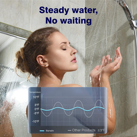 Ranein bathtub function reminder control for precise water output.