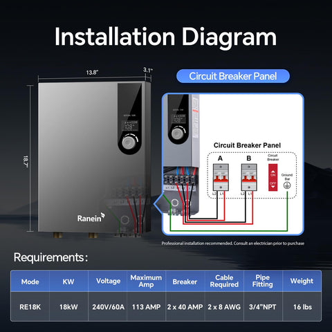 Ranein GEN II display and control knob with temperature readout for precise adjustment.