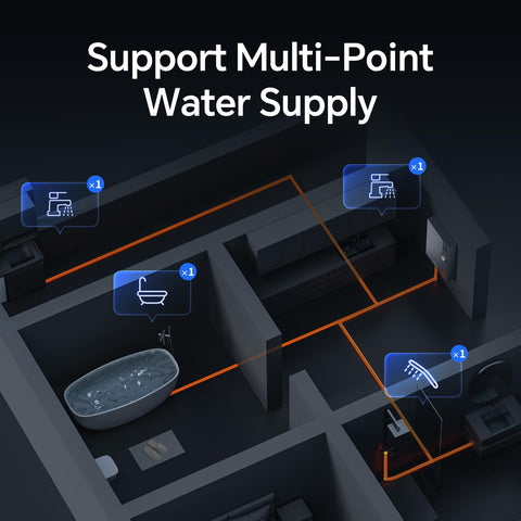 Ranein GEN II CSA-certified safety with leak protection and safeguards.