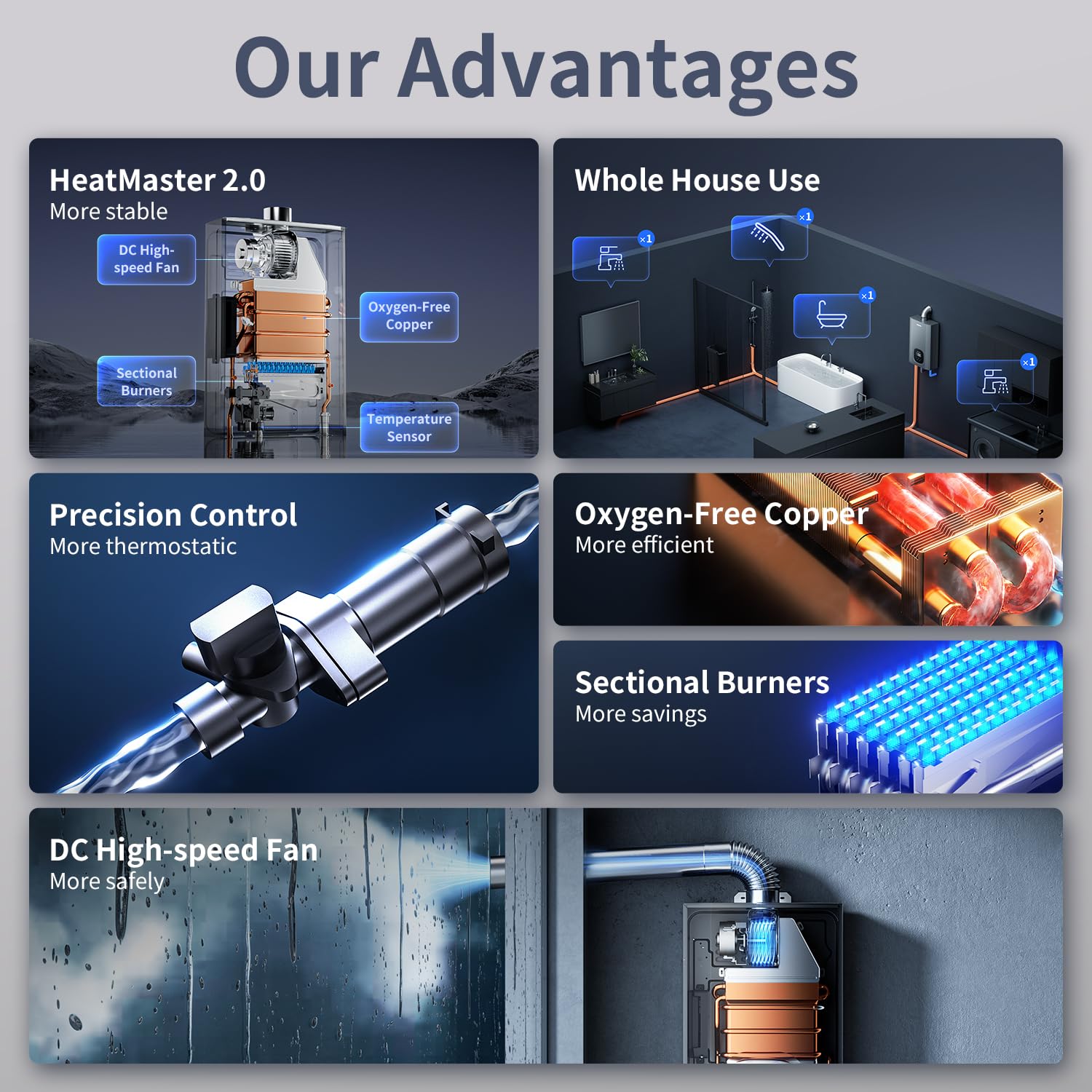 Ranein tankless heater with 4.3 GPM flow display delivering steady hot water.