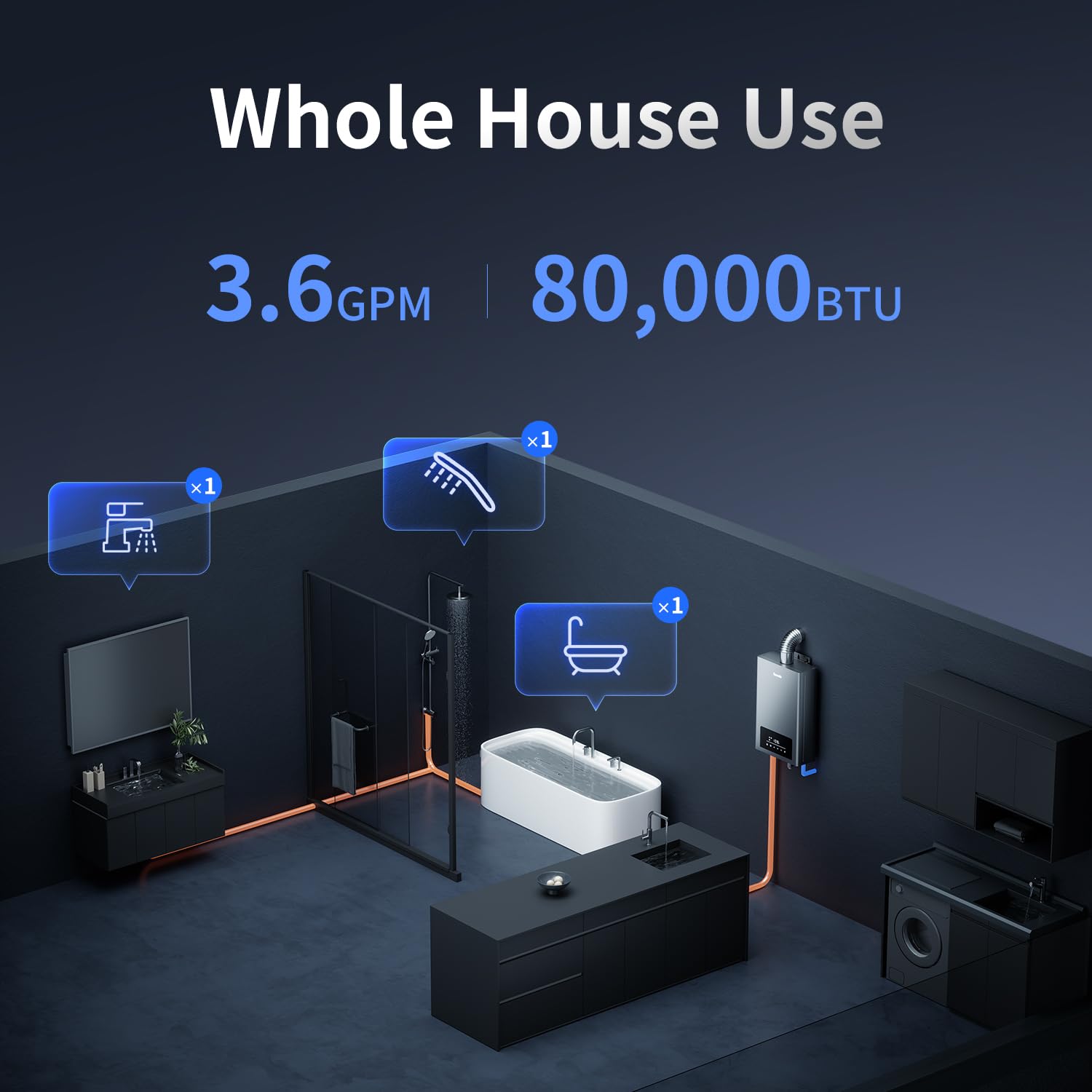 Ranein 80k BTU capacity enables rapid on-demand hot water