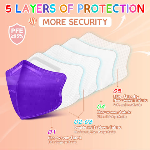 RANTO Kids KN95 purple mask shown for playful color option during activities
