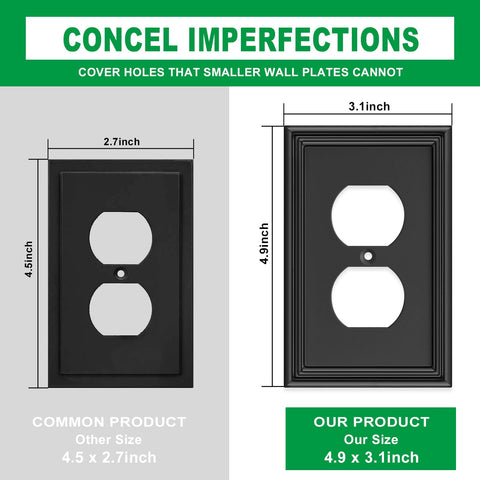 Ranweydi smooth gloss finish wall plate keeps a clean look with easy dust wipes.
