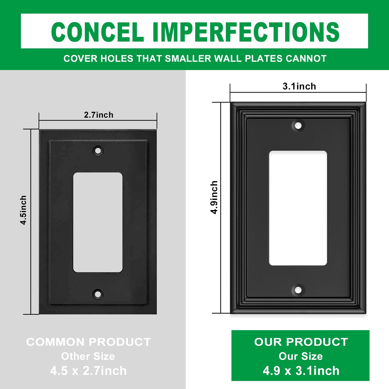 Ranweydi wall plate pack with screws and screwdriver enables easy installation.
