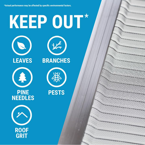 Raptor Gutter Guard fitted on a 5-inch gutter section.
