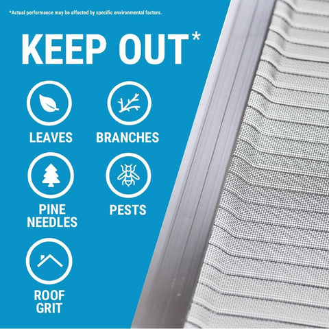 Raptor Gutter Guard fits 6-7 inch gutters for many homes