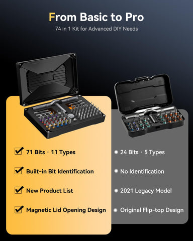 RARTOP aluminum handle ergonomic grip for precise repairs