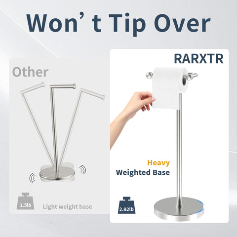 RARXTR brushed nickel finish adds modern style and durability.