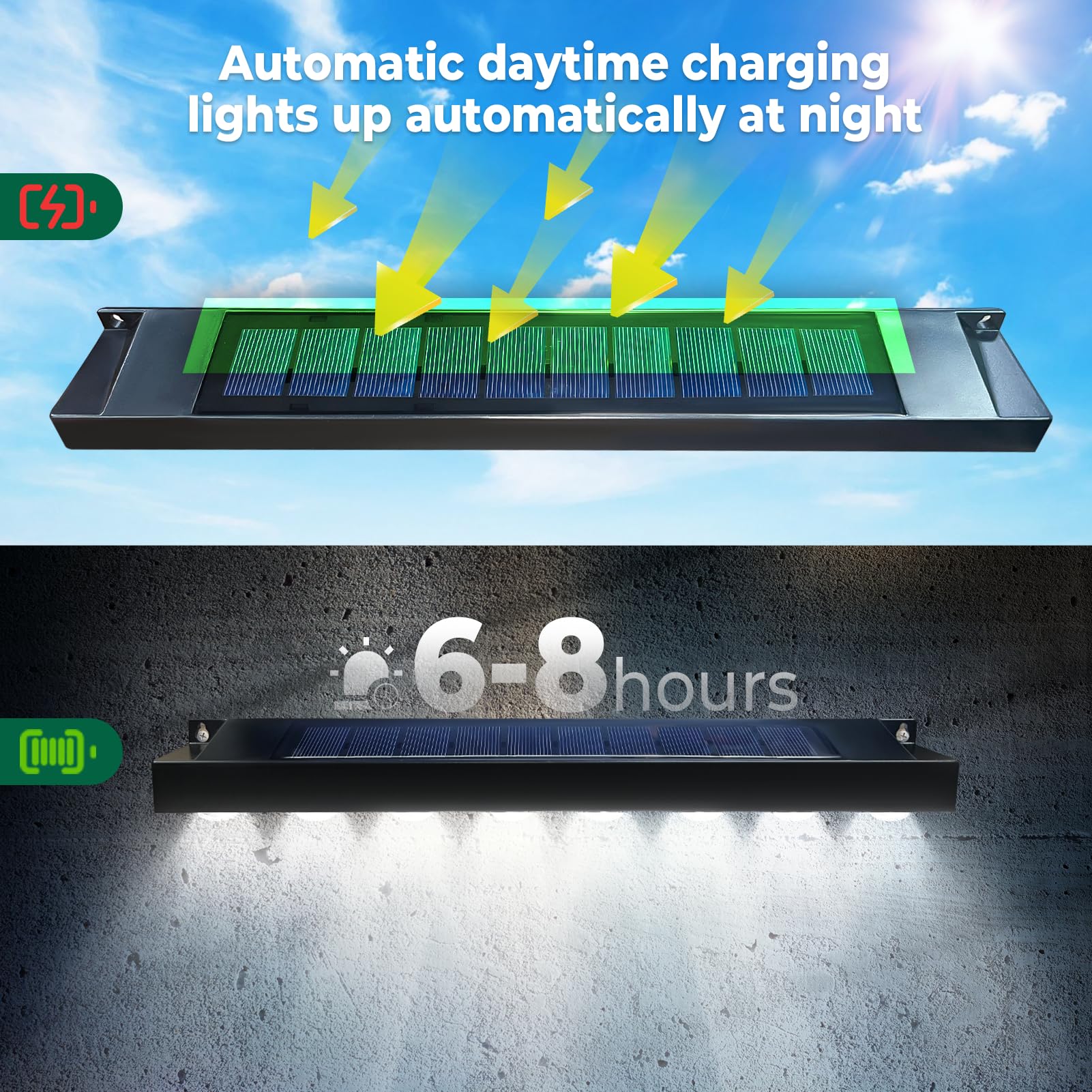 RaStatic durable IP54 solar sign light for all weather