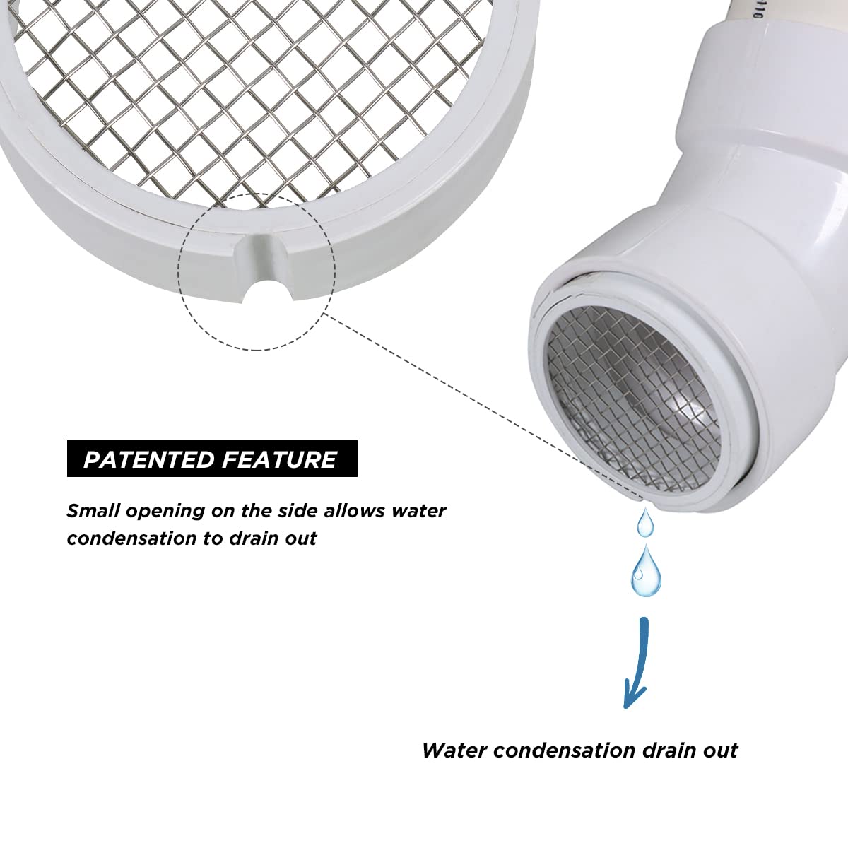 Raven R1510 condensation drain slot promotes moisture relief.