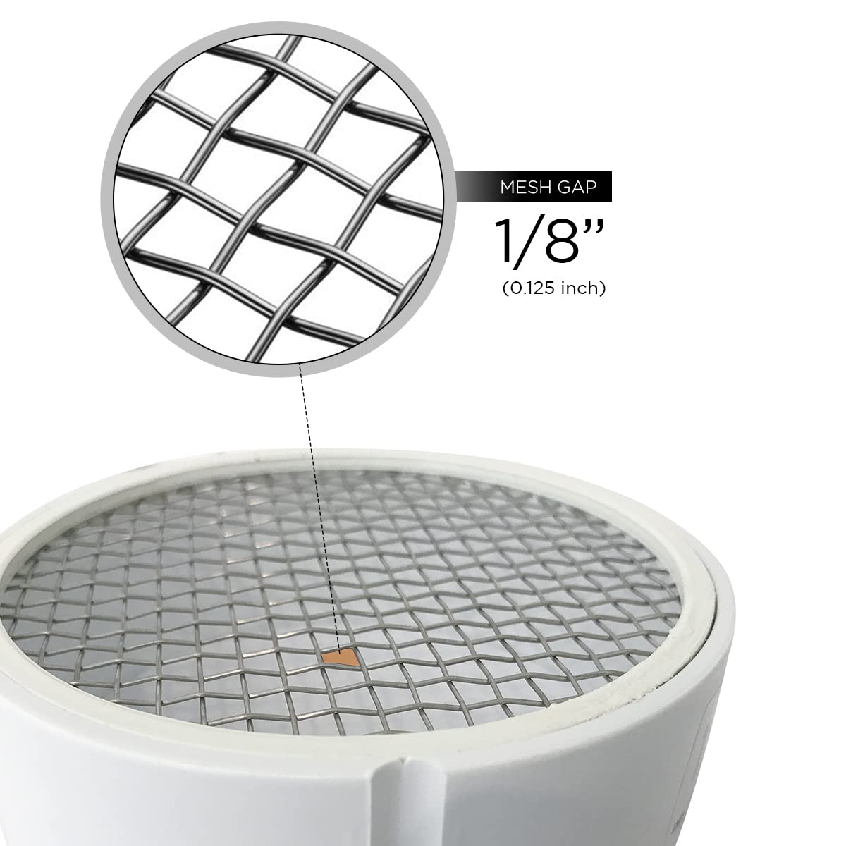 Raven R1510 easy installation with PVC or rubber adapters.