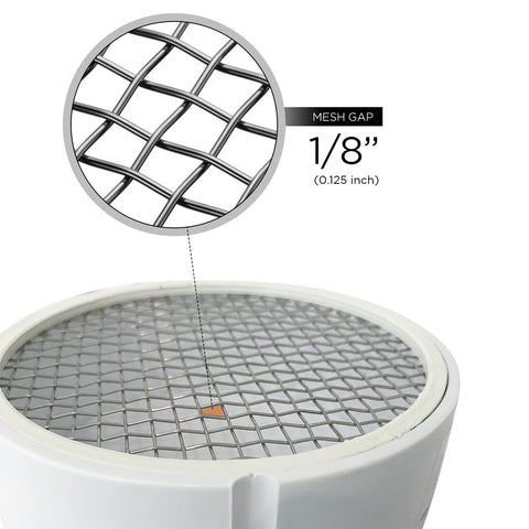 Raven R1510 easy installation with PVC or rubber adapters.