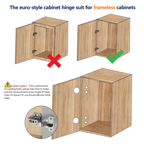 Ravinte 105 degree opening hinge offers practical access for tight kitchens.