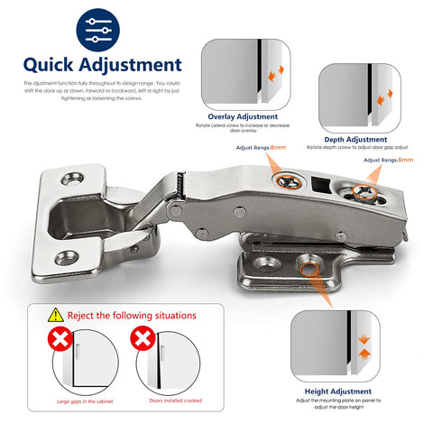 Ravinte detachable mounting plate simplifies installation and reduces handling.