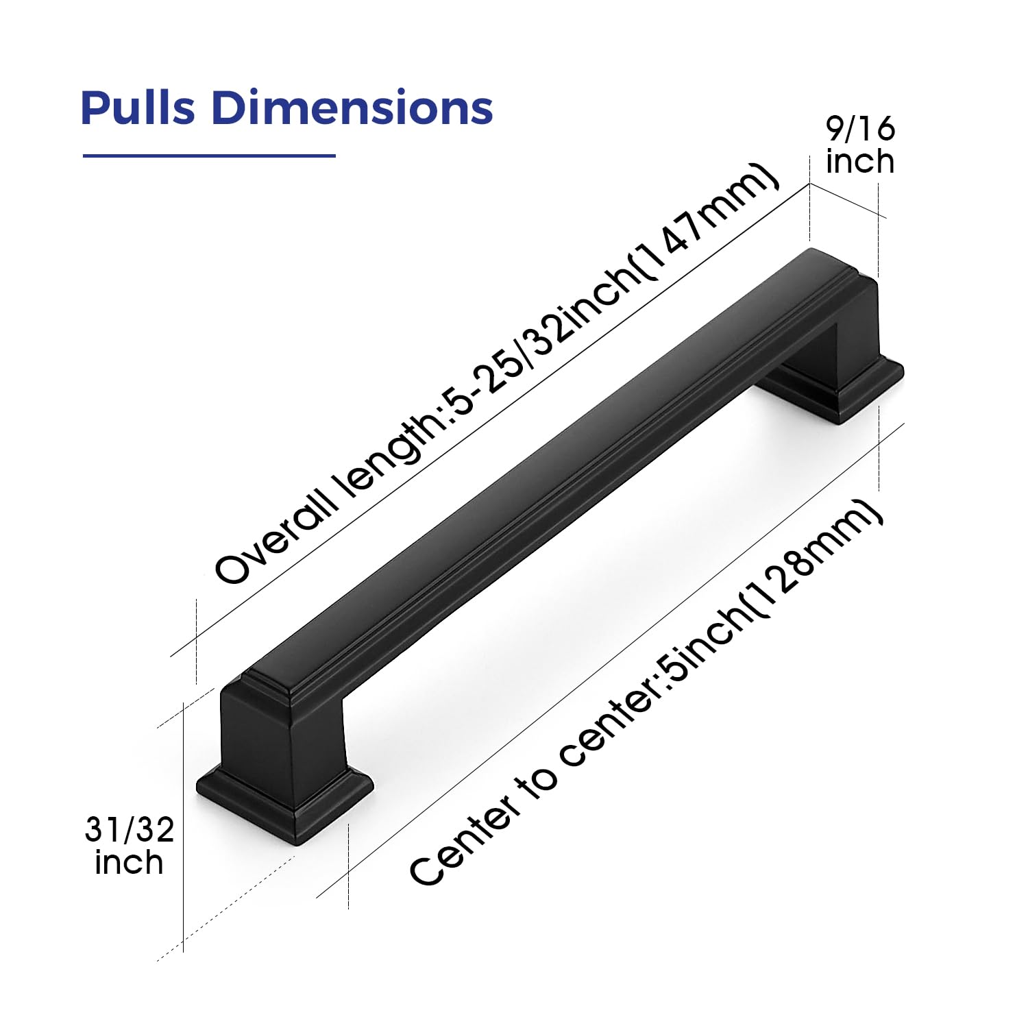 Ravinte Hardware matte black cabinet pull close-up highlighting sturdy zinc alloy build.