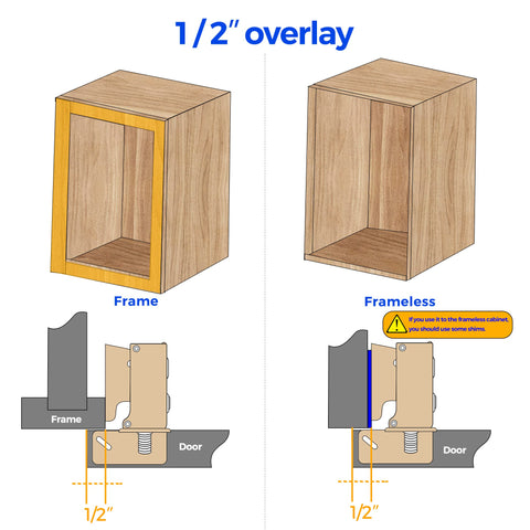Ravinte mounting screws included for quick setup