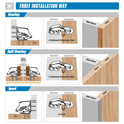 Ravinte no pre-drilled installation allows quick screw mounting.